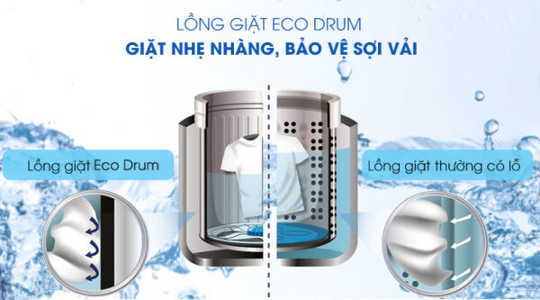 Máy giặt Sharp 9Kg ES-Y90HV-S - Image 2