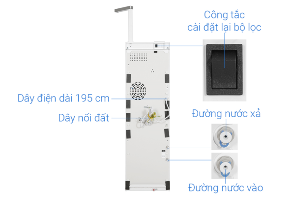 Máy lọc nước RO 10 cấp Toshiba TWP-N2396SVN(W) - Image 4